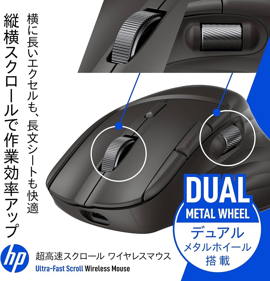 Amazon.co.jp: HP 超高速スクロール ワイヤレス マウス HP 780M サイド