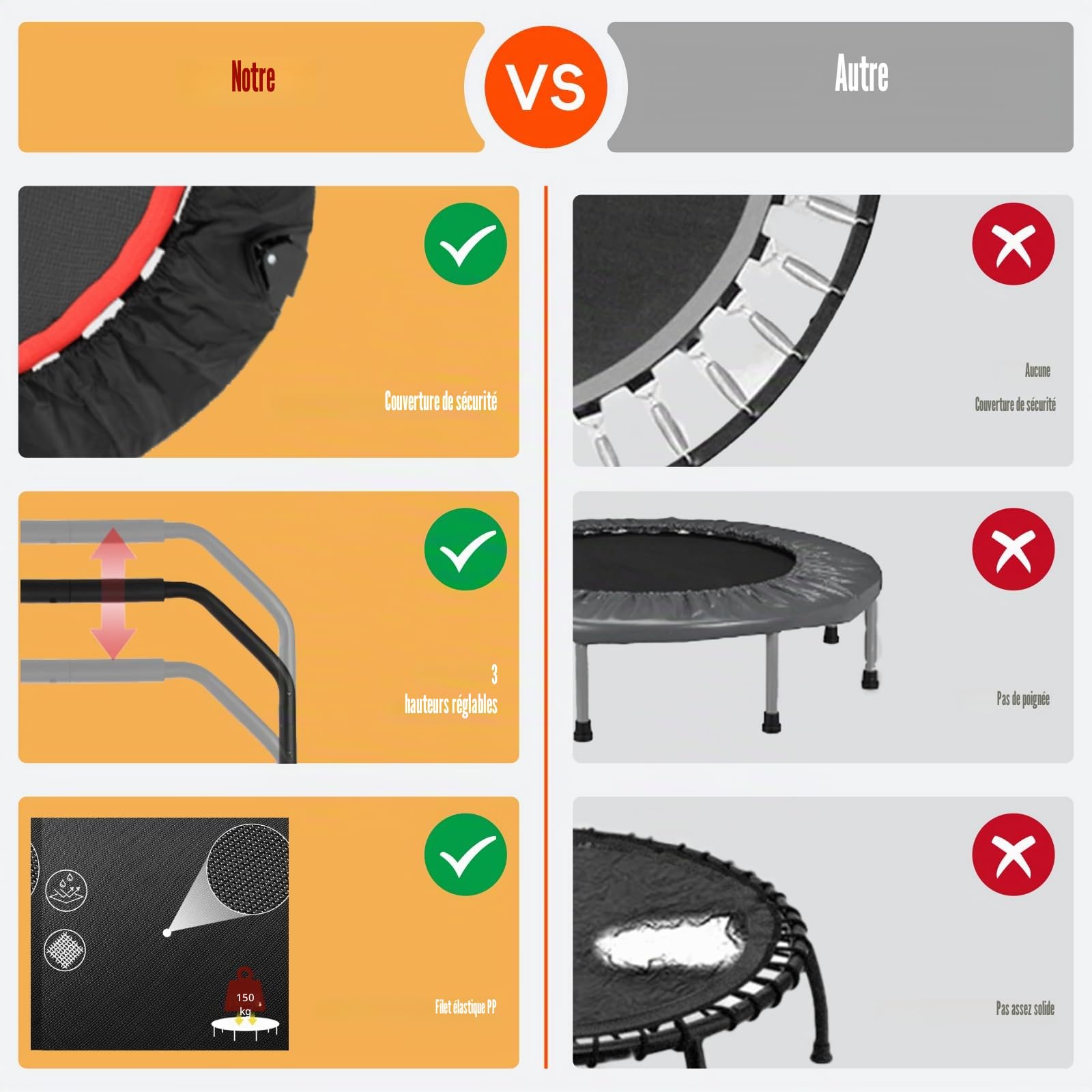 LIFERUN Trampoline de Fitness intérieur Ø 101 cm, capacité de Charge 150 kg, Rebond d'entraînement, avec 3 Niveaux de poignée réglables, Mini Trampoline pour Adultes