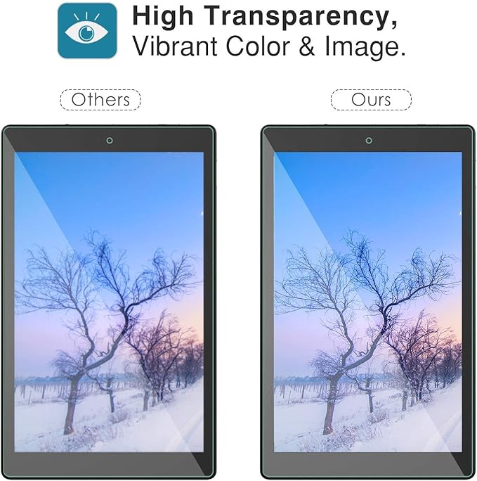 Protector Pantalla TiKeDa para Amazon Fire HD 10 2019 miniatura 3