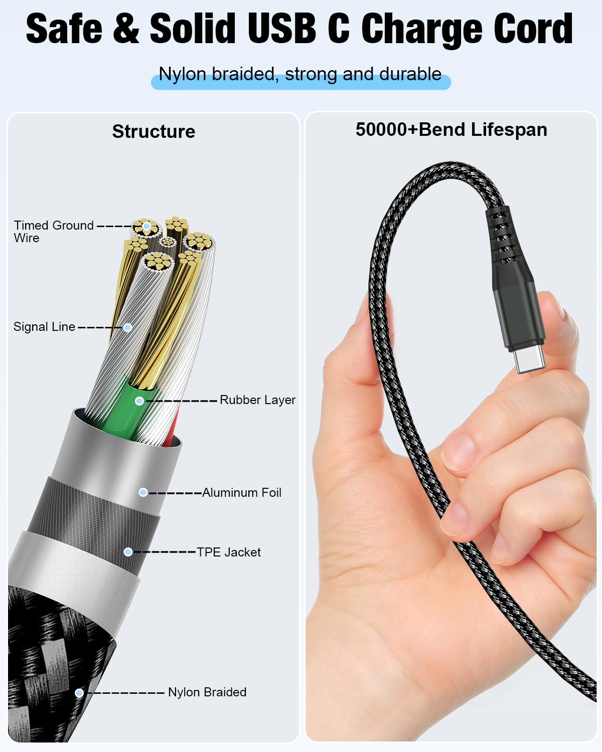 Cabepow 240W USB C to USB C Cable [2-Pack 6FT+10FT], USB C to C Fast Charging Cord, Braided Type C to Type C Cable for iPhone 17/16/15/Samsung S25/S24/MacBook/iPad/Switch/Android Phones&Laptops-Black
