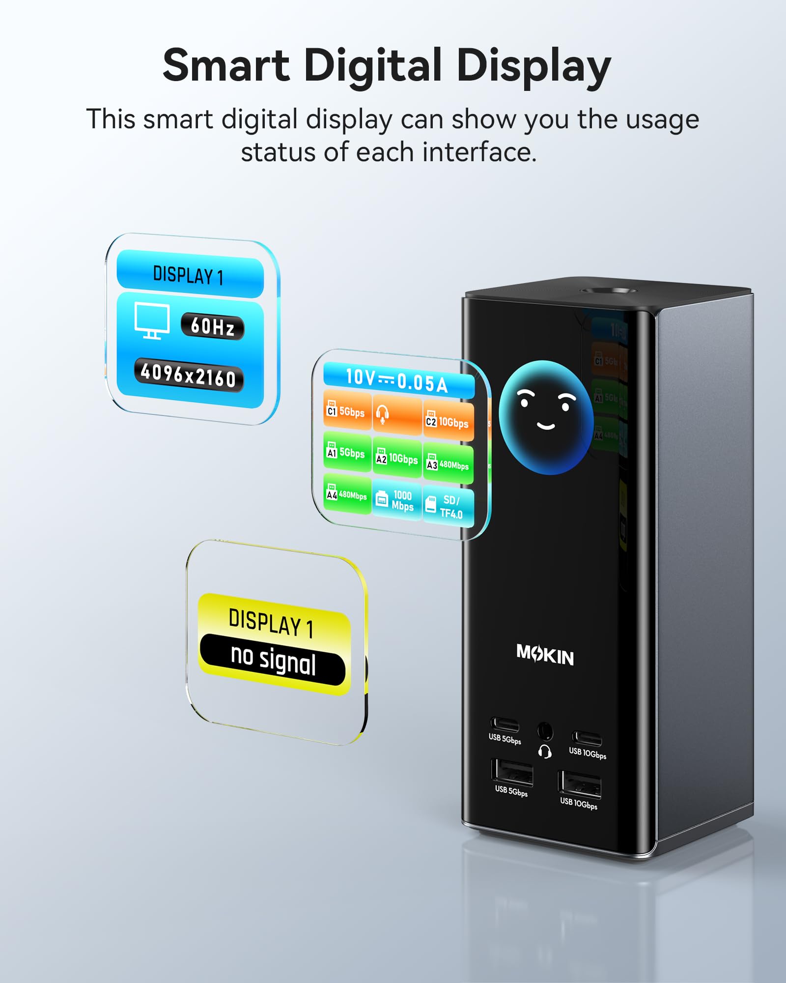 Amazon | MOKiN USB Cドッキングステーション 3モニター、17-in-1