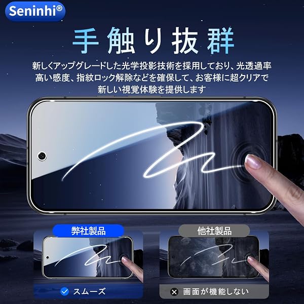 対応 Google Pixel 10A ガラスフイルム 指紋認証対応 【2+2枚セット 日本製素材 - 高 品質 】【 Google Pixel 10 A 5G フイルム(2枚入り)+ カメラフィルム(2枚入り)】 強化ガラス 液晶 グーグルピクセル10A 保護フィルム ケース 3D Touch対応 撥油性 超耐久 高光沢 超薄型 液晶 防塵 防滴 薄型 硬度9H 指紋防止 衝撃吸収 高透過率 飛散防止 貼り付け簡単 気泡ゼロ 極薄 指紋認証鋭敏 ラウンドエッジ加工 SENLX-TMPX10A - 4