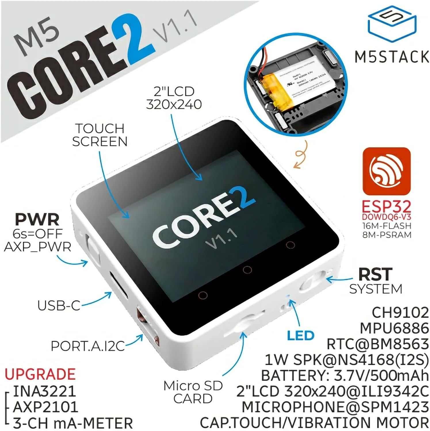 Front view of the M5Stack Core2 V1.1, highlighting its 2-inch LCD, touchscreen, USB-C port, power button, Micro SD card slot, LED, and system reset button.