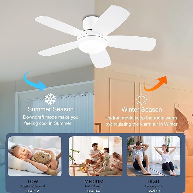 Ventilador de Techo 42 Pulgadas Con Luz y Control Remoto 110 miniatura 8