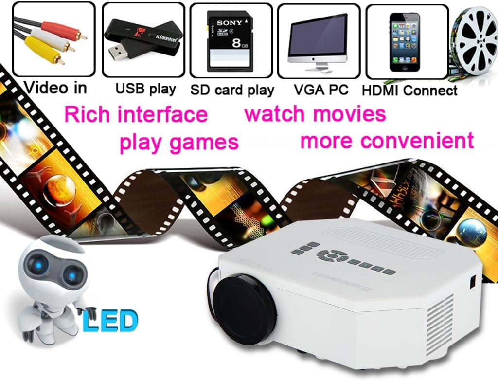 Taotaole Multi-media 150 Lumens Portable LED Projection Micro Projector