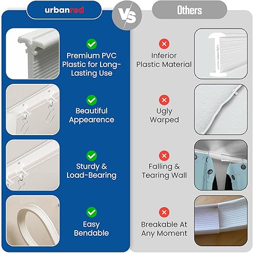 Miniatura 7 de UrbanRed Riel de cortina de techo flexible y flexible, montaje de 22.9 pies (23.0 ft) para riel con sistema de rieles de cortina, divisor de