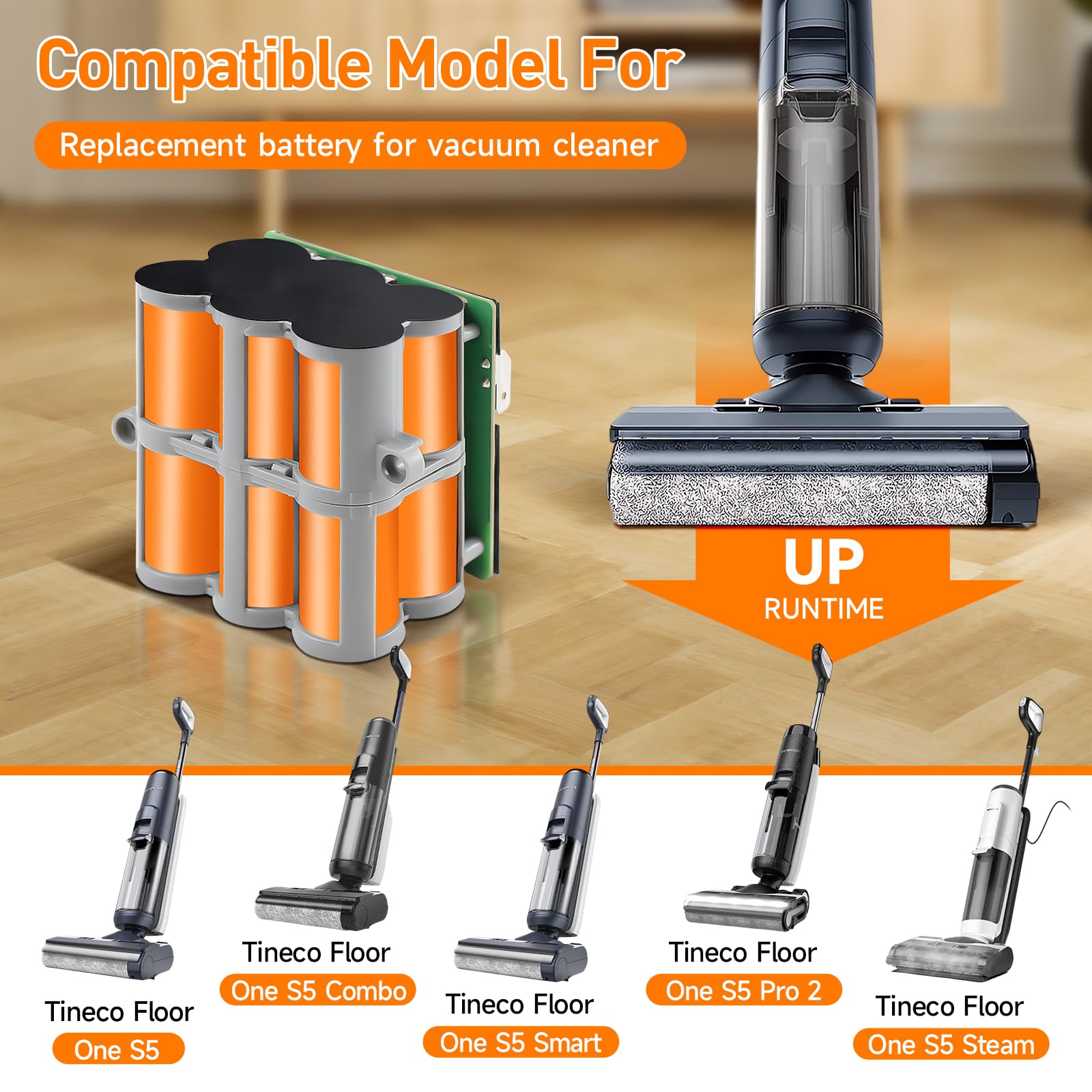 Aspirapolvere 21,6V Batteria di Ricambio per Tineco Floor One S5 / S5 Pro / S5 Pro 2 / S5 Smart / S5 Steam/ S5 Combo/S5 Extreme/S5 Intelligente- Lunga durata(1 batteria + 1 spazzola + 3M nastro)