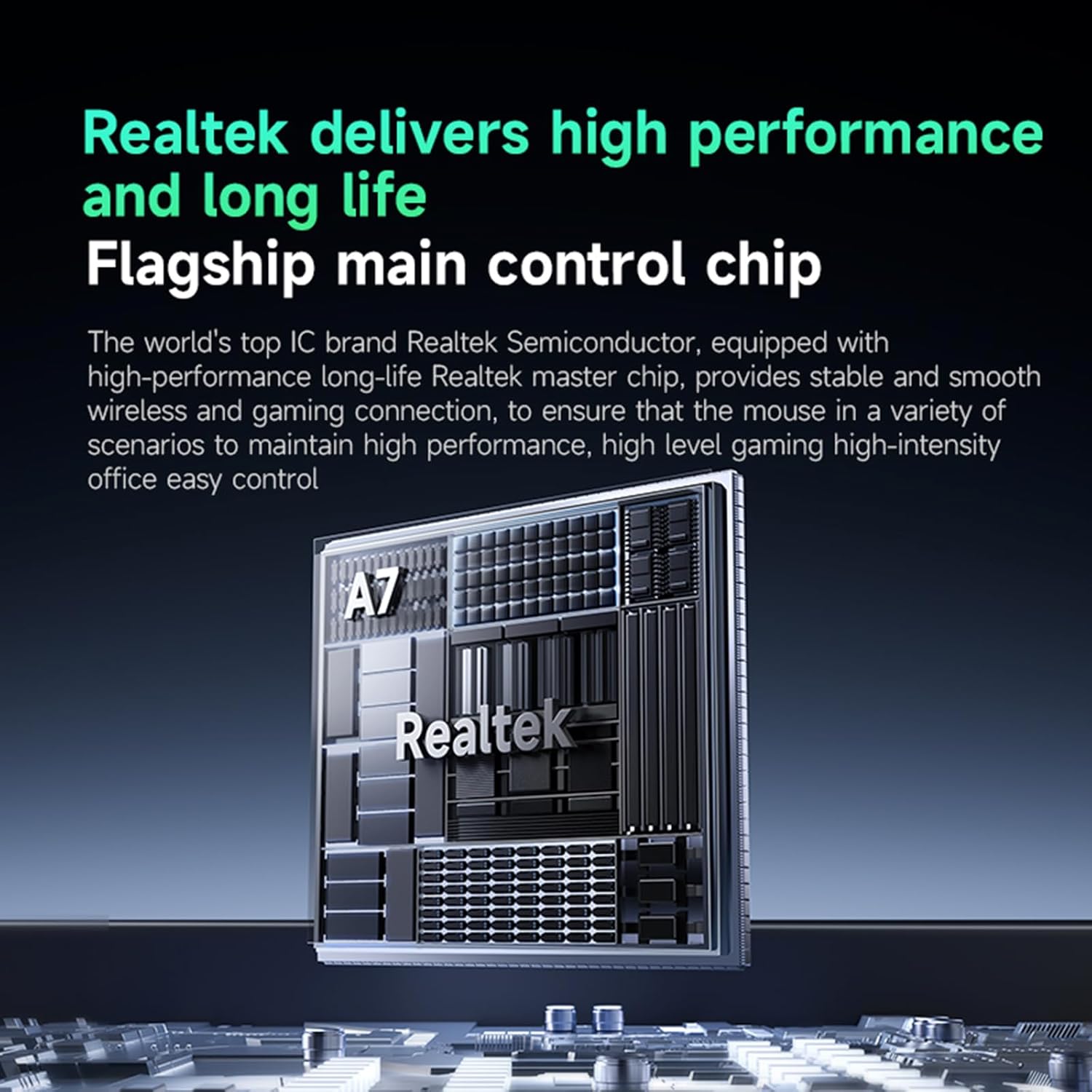 Hyekit MCHOSE A7 Ultra Wireless Esports Gaming Mouse, Wireless/Wired Dual 8K Polling, 42,000 DPI, PAW3950 Optical Sensor, 59g Lightweight, 5 Programmable Buttons, 130 Hr Battery, for PC & Mac - Blue