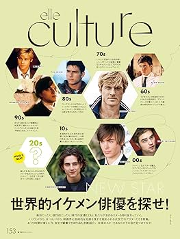 ELLE JAPON(エル・ジャポン) 2020年07月号 ELLE JAPON(エル・ジャポン) 2020年07月号 | ハースト婦人画報社