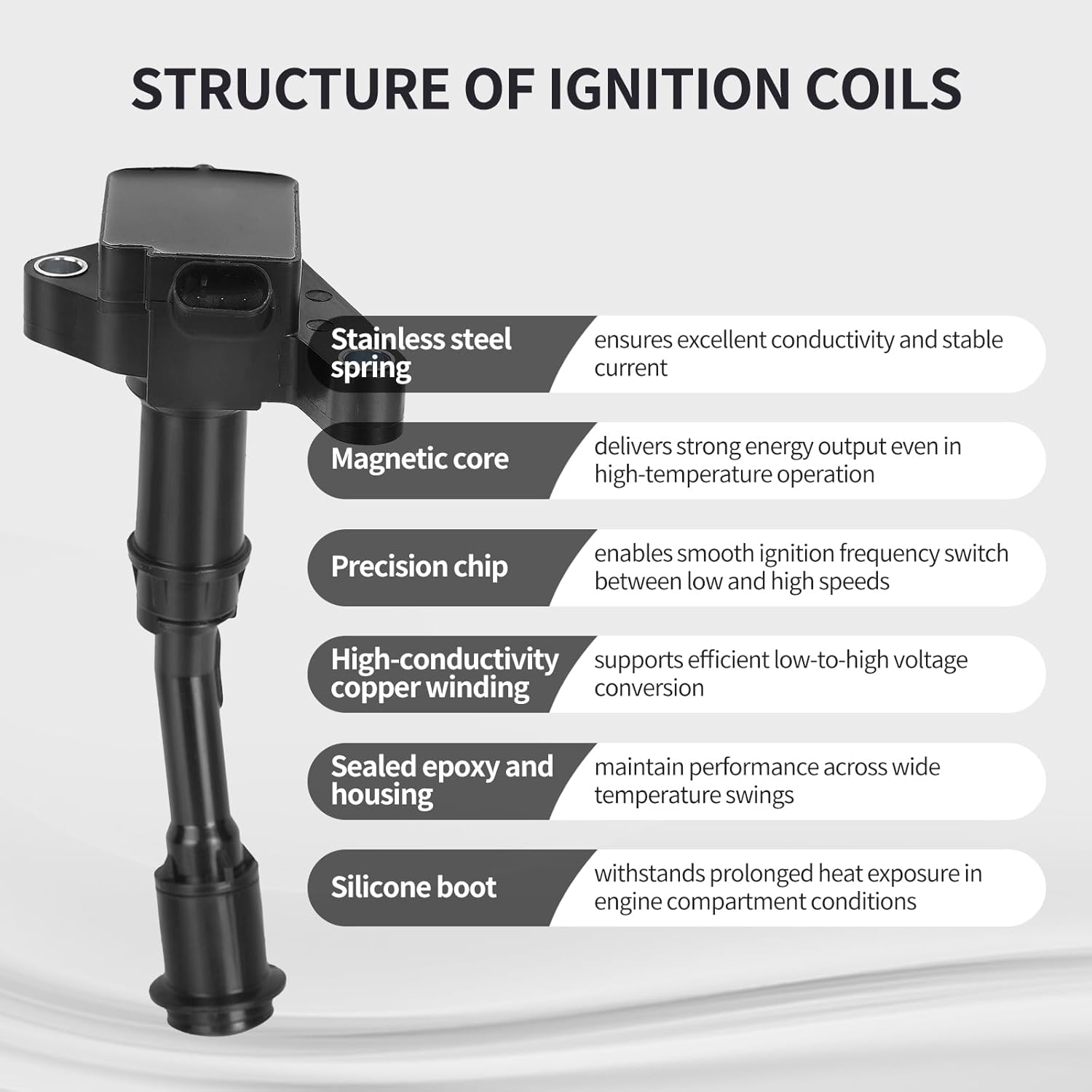 Ignition Coil Pack Fits for Ford 1.5L Escape 2017 2018 2019, Fusion 2014 2015 2016-2020 L4 1.5L Replace UF735 DS7G-12A366-BB 4PCS