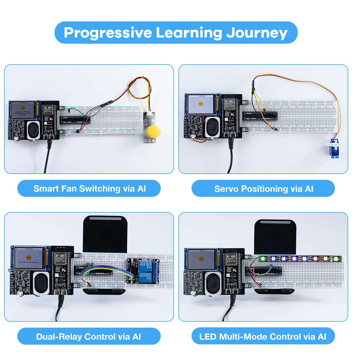 LAFVIN AIoT Starter Kit per ESP32-S3 con Tutorial sull'interazione AI e IoT Compatibile con Arduino IDE