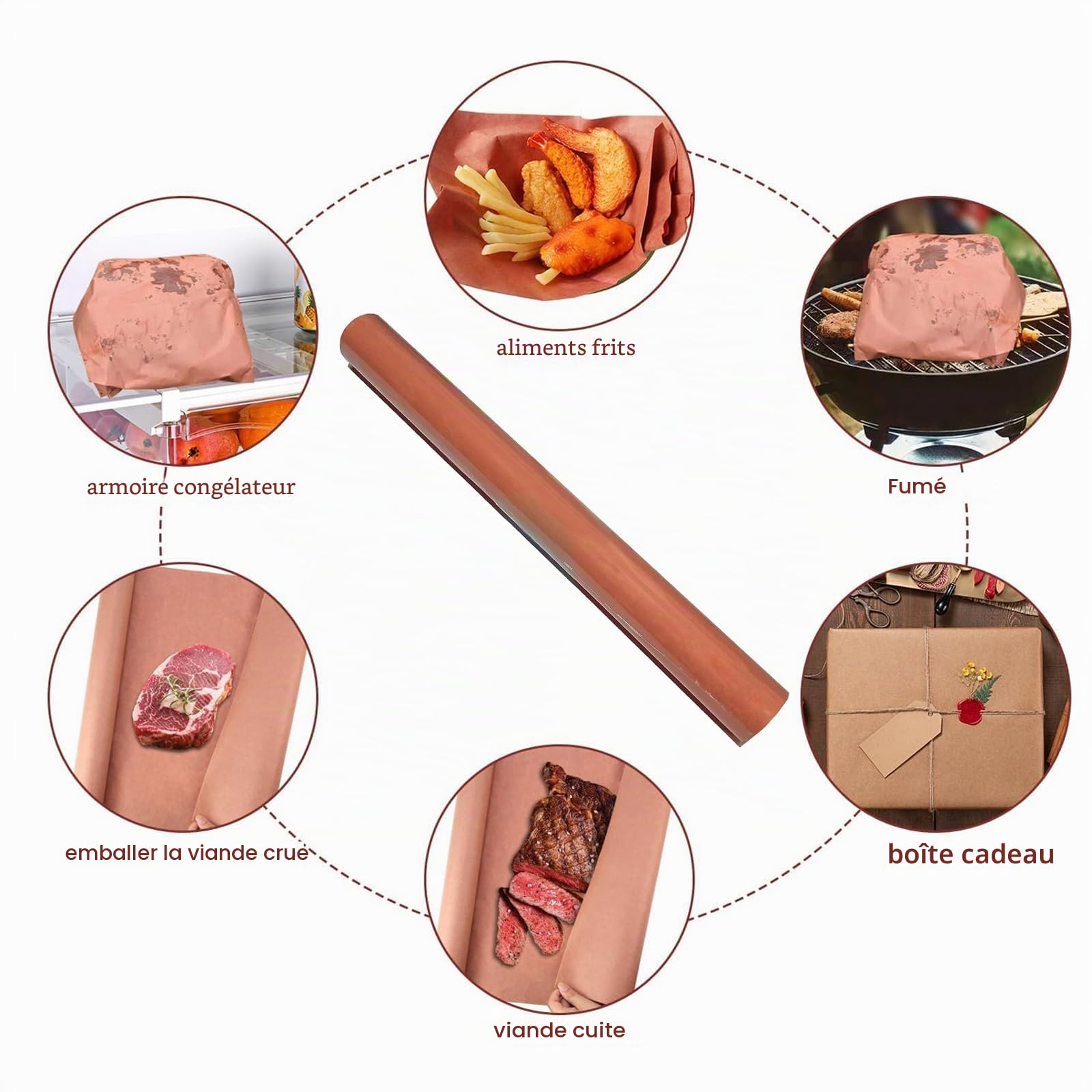 Papier de boucher rose - Papier kraft - Pêche - Pour barbecue, fumoir, poisson, viande, saucisse