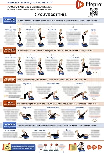 Lifepro Póster de entrenamiento con placa de vibración para todo el cuerpo, placa de vibración completa, póster de ejercicio con sugerencias de