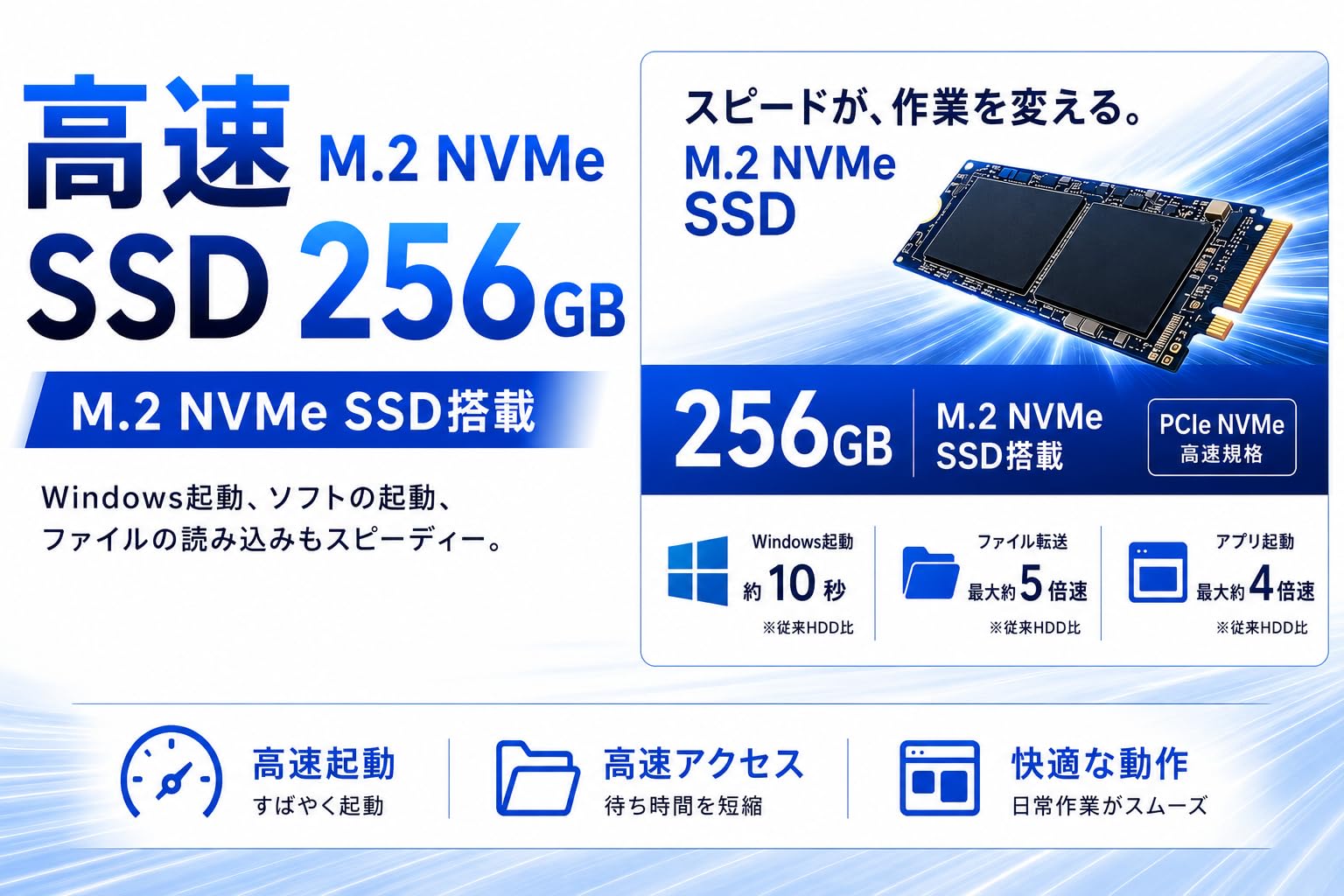 Amazon.co.jp: 【整備済み品】FMV 富士通 【Win11搭載】FUJITSU