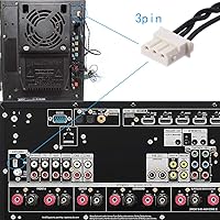 Vista 6 de Eightwood Antena AM Loop Mini conector de 3 pines compatible con Sony HiFi Series Sharp AV Receptor Radio Sistema Estéreo