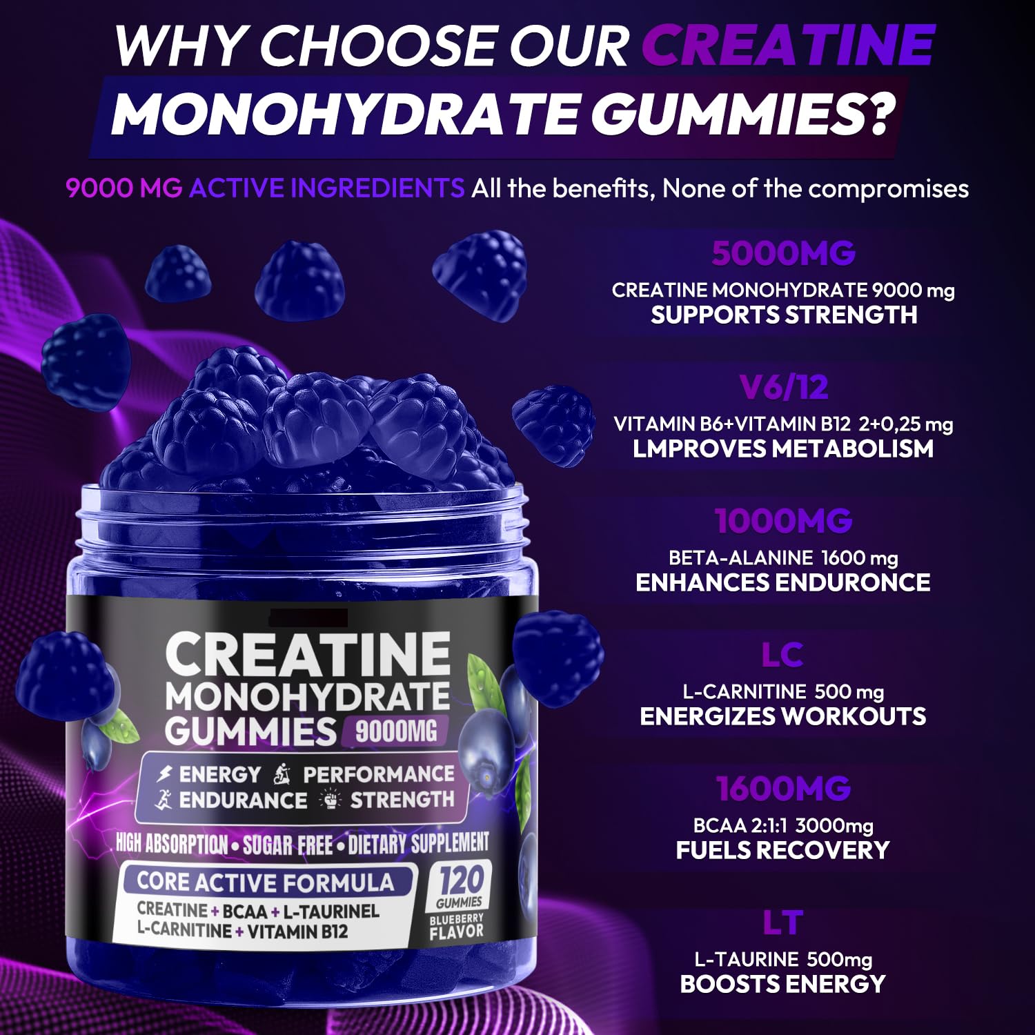 Creatine Monohydrate Gummies 5000MG for Men & Women, Creatine Pre-Workout — Amazon image 2