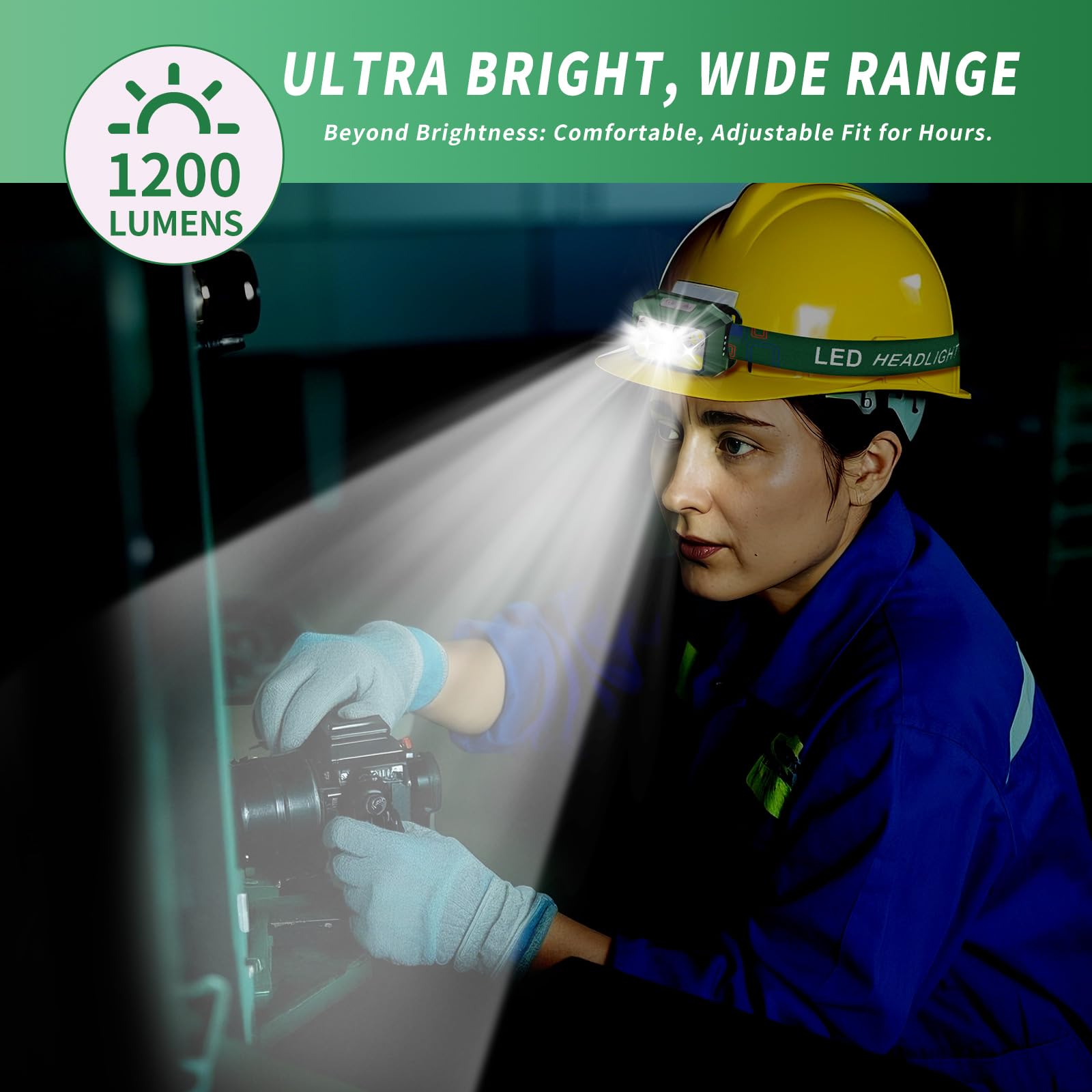 Stirnlampe Wiederaufladbare LED, 800 Lumen mit Rot-Weiß-Licht, 8 Modi, Bewegungssensor, USB-C Aufladung, IPX4 Wasserdicht (1, Grün)