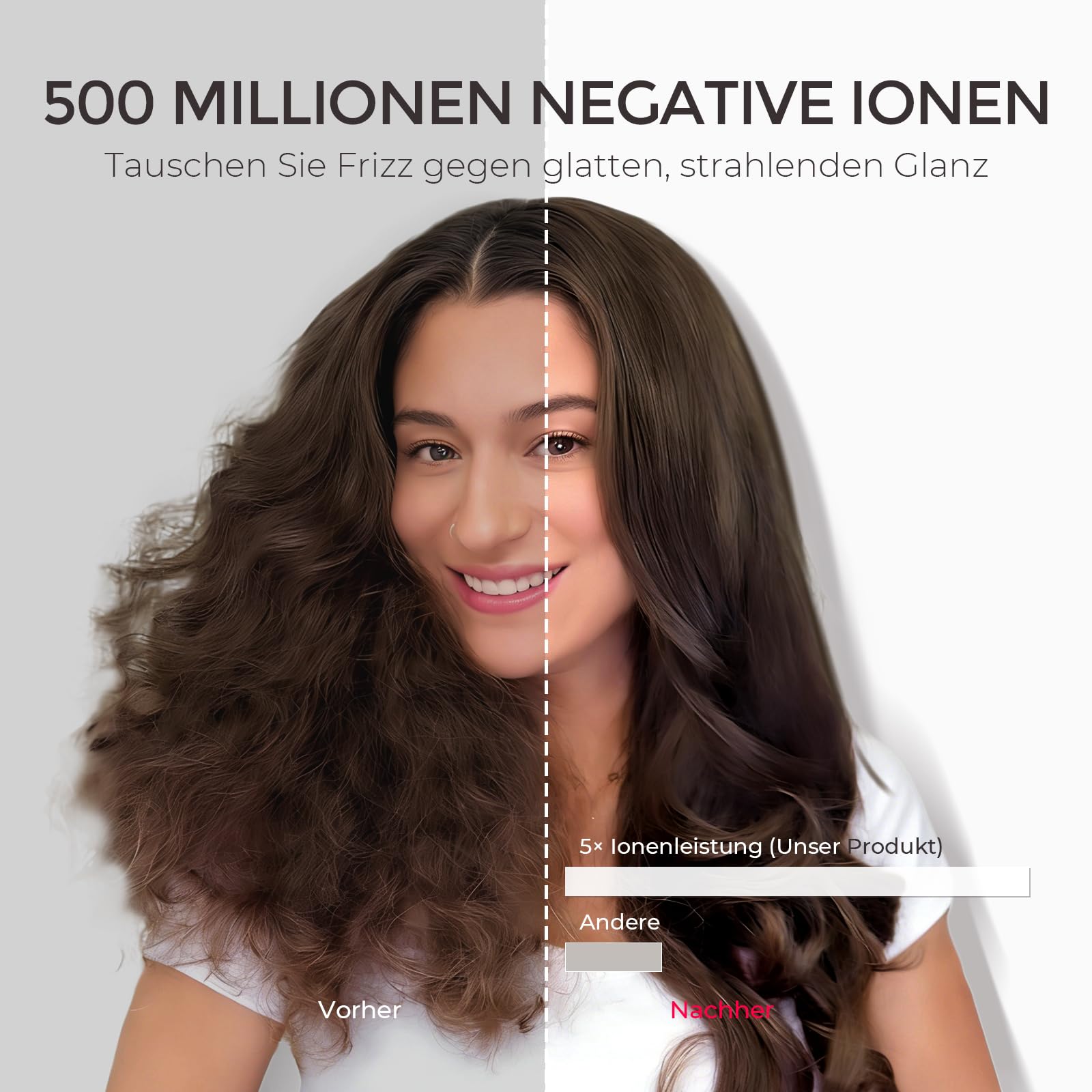 TYMO Warmluftbürste Föhnbürste, Leichte Heißluftbürste zum Trocknen & Stylen in einem, 5 in 1 Volumenbürste mit Turbo-Motor, Schnelles & Haarschonendes Föhnen, Glätten, Locken, Volumen Kreieren