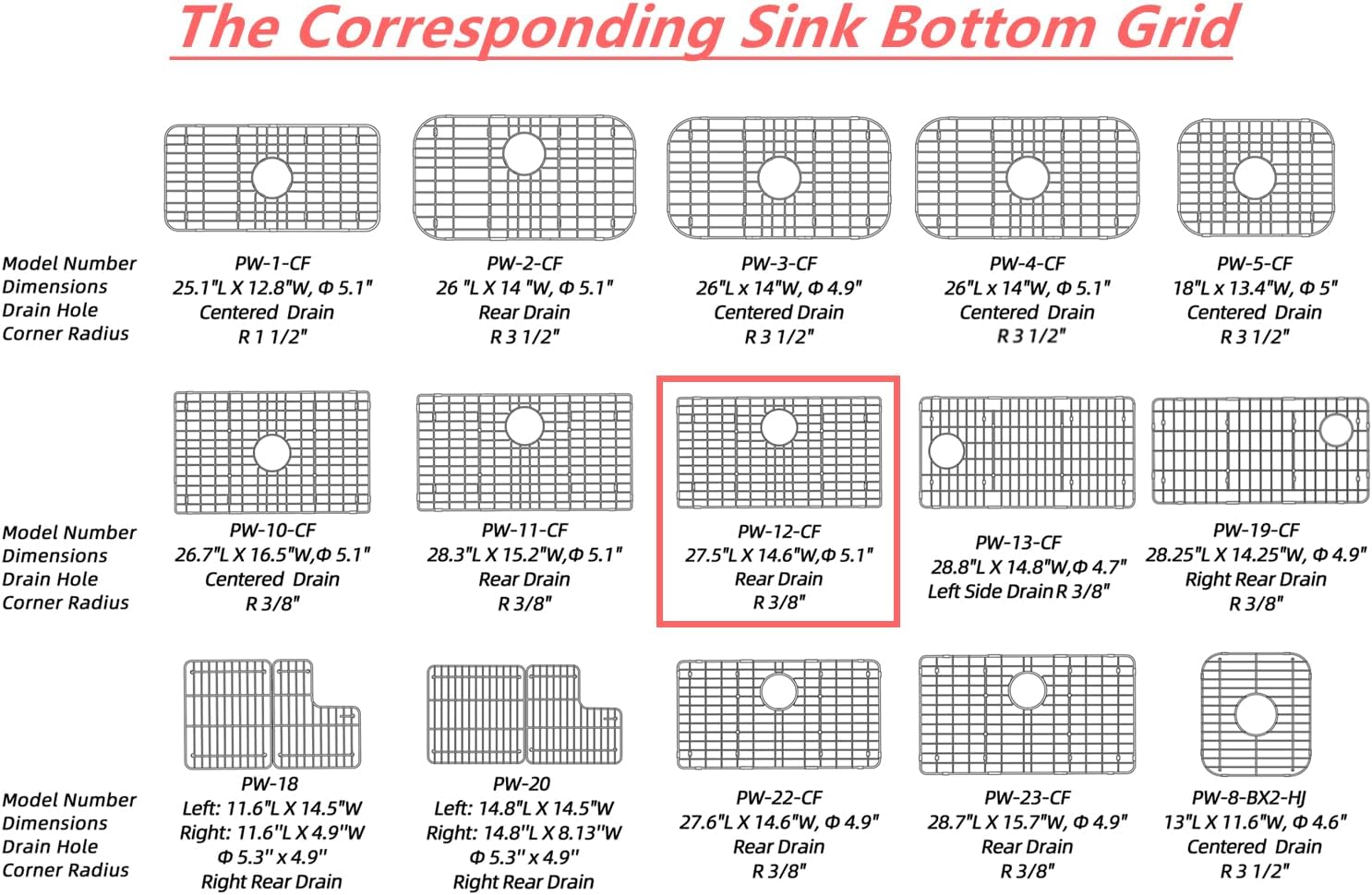 Stainless Steel Sink Grid Protectors, Removable Metal Sink Rack Bottom of Kitchen, 27.5" x 14.6" with Rear Drain for Single Sink Bowl