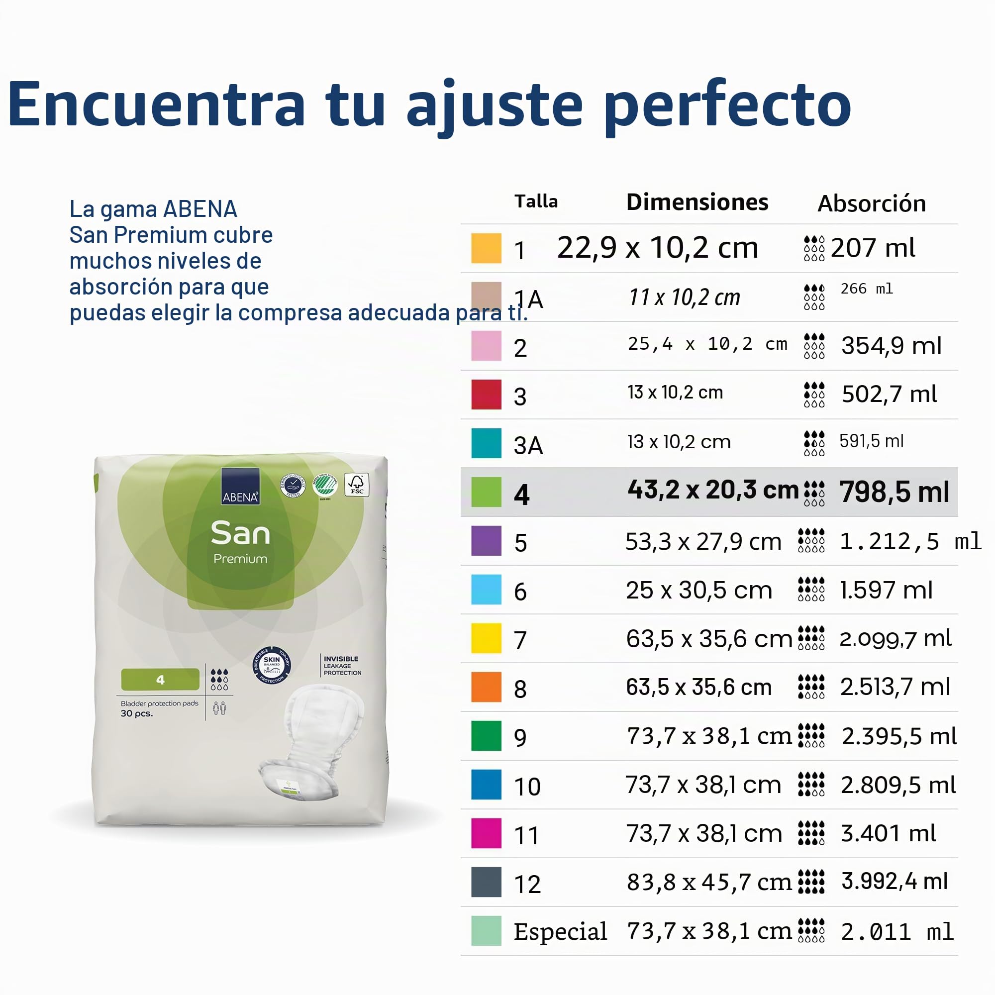 ABENA San Premium - Almohadillas de incontinencia para hombre y mujer, transpirables y cómodas, absorción rápida, forma discreta y eficaz, absorción premium 4, 800 ml, 9 unidades, 30 unidades | 180 Absorbentes Anatómicos