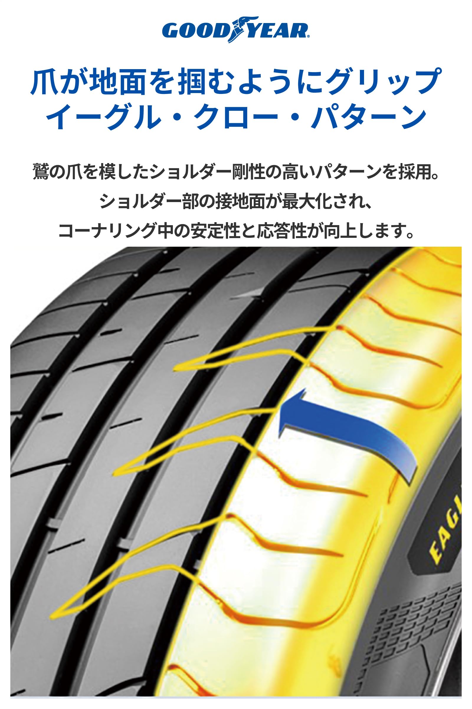 Amazon | グッドイヤー(GOODYEAR) サマー 195/50R16 84V EAGLE F1
