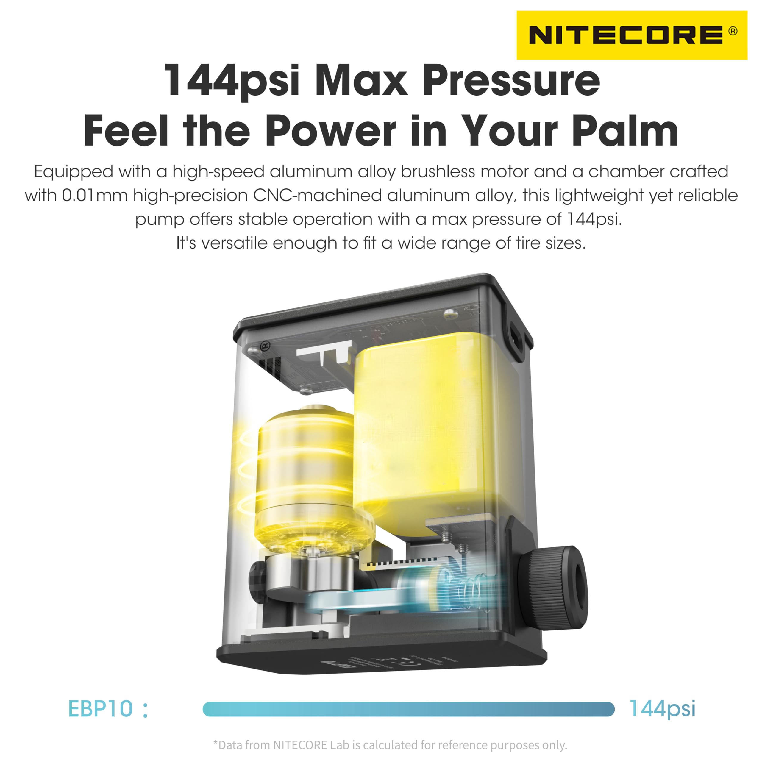 NITECORE EBP10 Portable Electric Bike Pump Bicycle Tire Inflator Air Compressor, Max 144 PSI, with Guage, with Presta and Schrader Valve