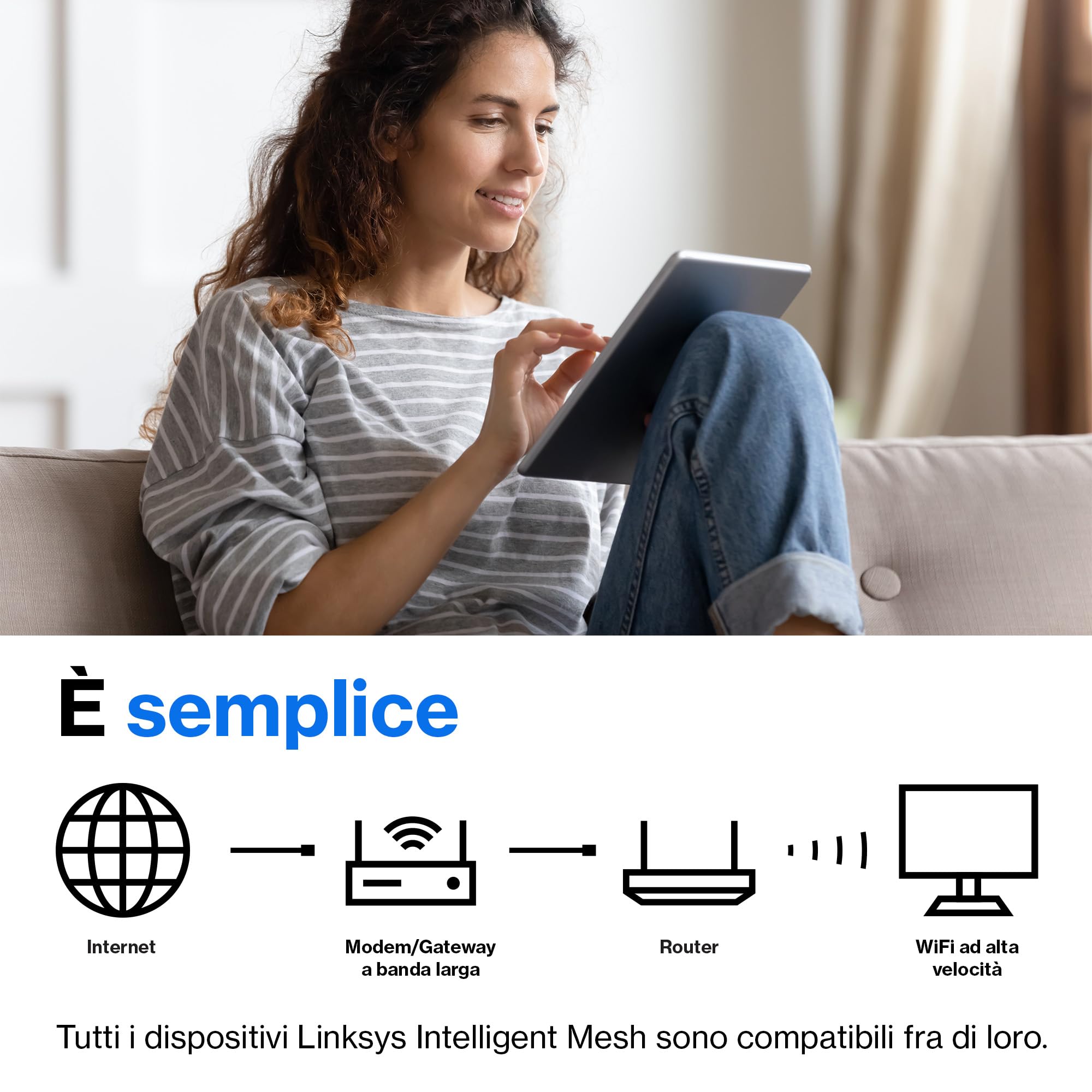 Linksys Router Wifi mesh Tri-Band Hydra Pro 6E, wireless, accesso alla banda 6 GHz, velocità massima 6.6 Gbps, copertura 250 m², piu 55 dispositivi
