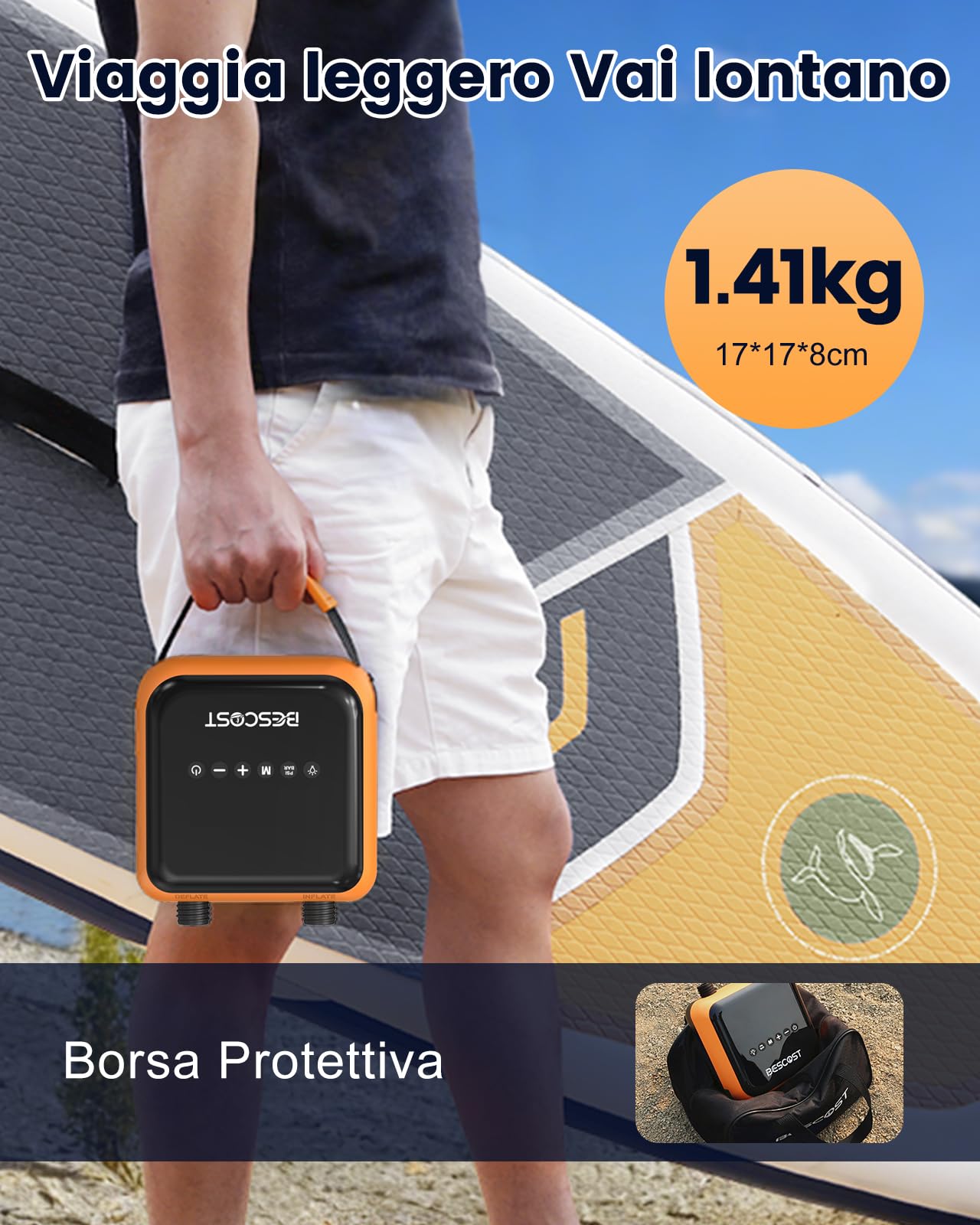Pompa Elettrica SUP 20PSI, Gonfiatore Elettrico Portatile, Gonfiaggio 7 Min, Doppio Motore, Ricaricabile + 12V Auto, Arresto Automatico, 7 Adattatori, per Paddle Board Kayak Gommone