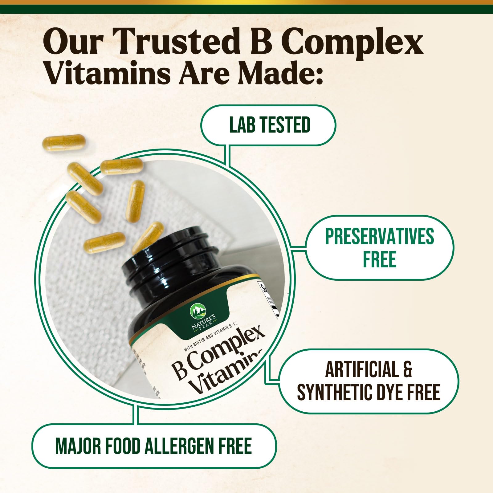 B Complex Vitamin - Super B Vitamins with Vitamin C & Folic Acid for Cellular Energy & Immune Support - Vitamin B Supplement With B1, B2, B3, B6 & B12 for Women & Men, Bottled in USA - 60 Capsules — Amazon image 7