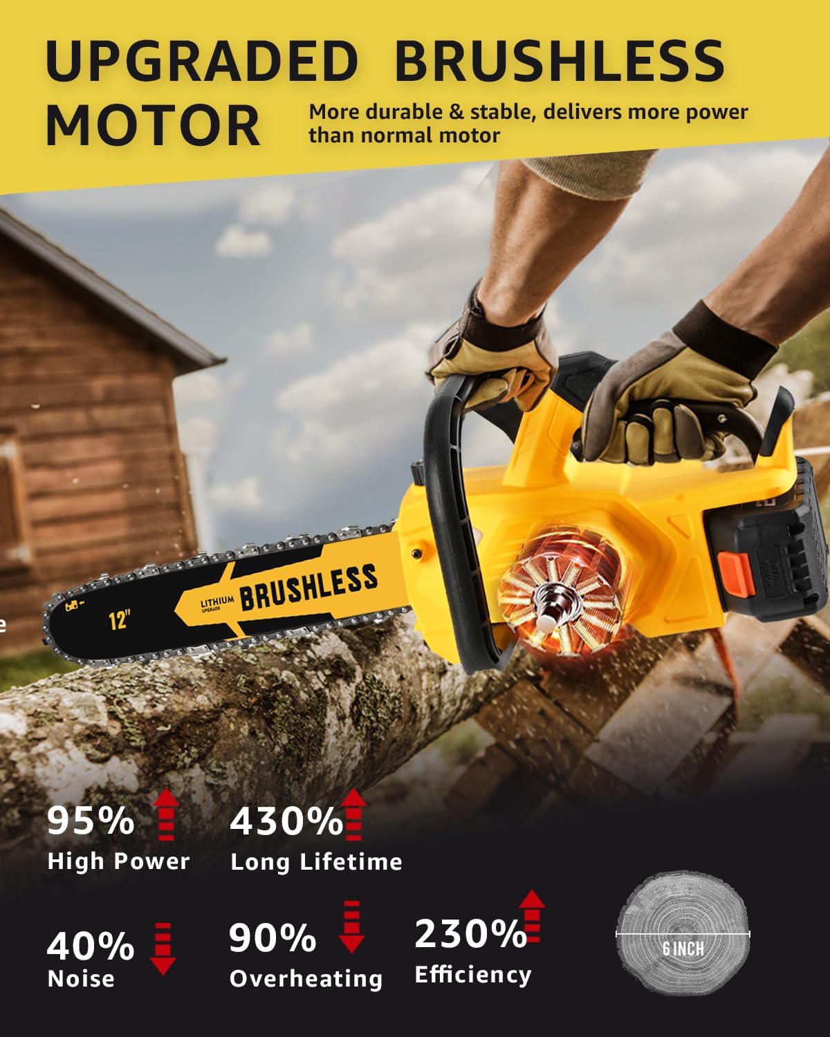 12 Inch Brushless Cordless Chainsaw for 20v Max Battery with Auto Oiler, 45Ft/s 1100W Electric High-Efficiency, No Installation Required, Yellow (Battery Not Included)