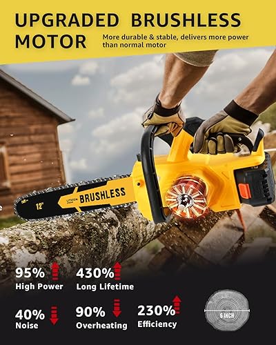 Miniatura 2 de Motosierra eléctrica inalámbrica sin escobillas de 12 pulgadas, compatible con batería Dewalt de 20 V máxima, (sin batería incluida), motosierra de