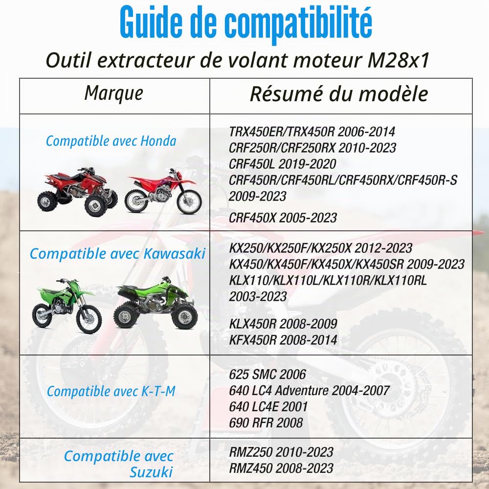 Extracteur Arrache Volant d'inertie M28x1 Compatible avec Honda CRF250 CRF450 TRX450R TRX450ER, Suzuki RMZ250 RMZ450 et Kawasaki KX250 KX450 KLX110 KLX450R KFX450R