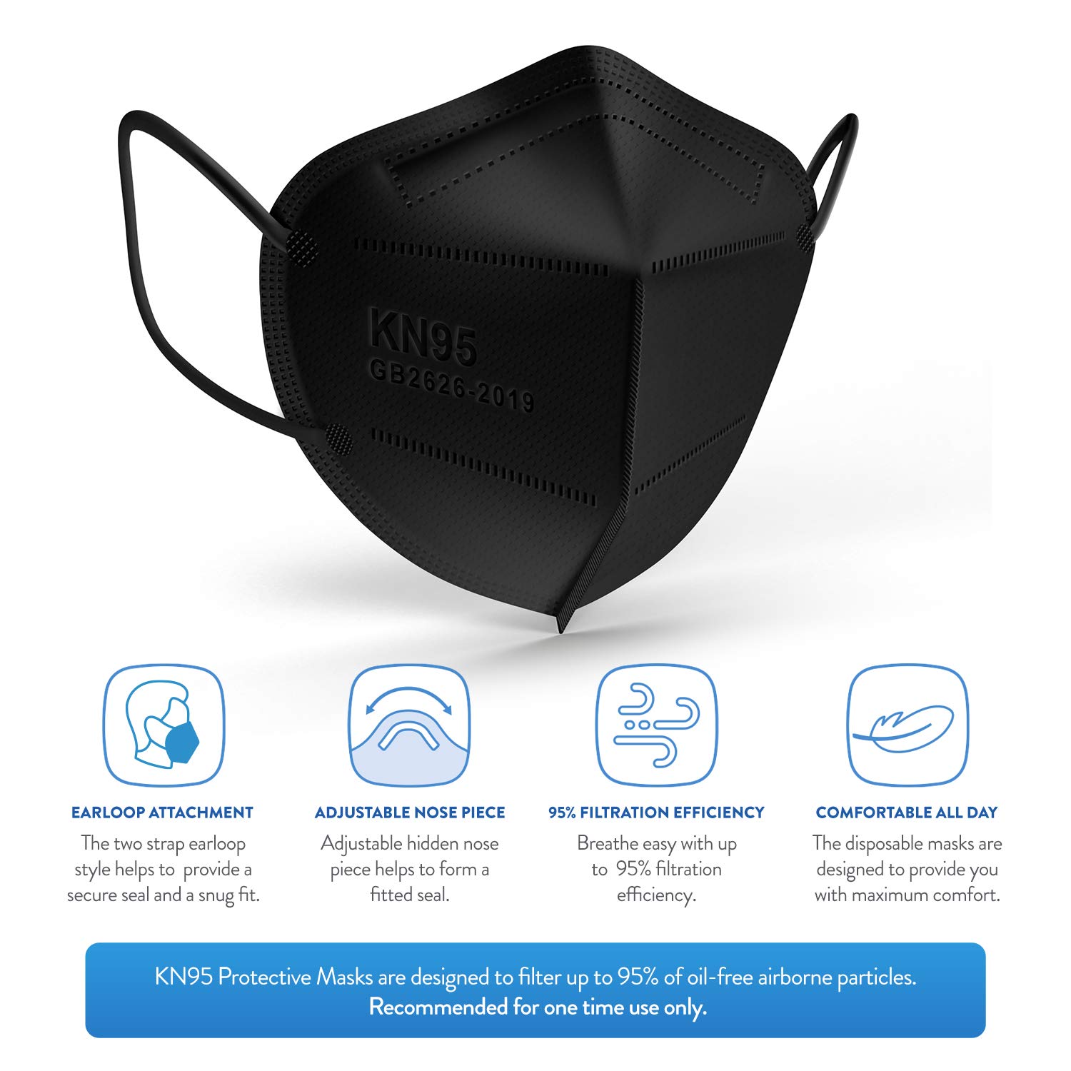 AccuMed 30-Pack KN95 Face Mask, Protective Face Mask, Disposable Mask, GB2626-2019 (Black)