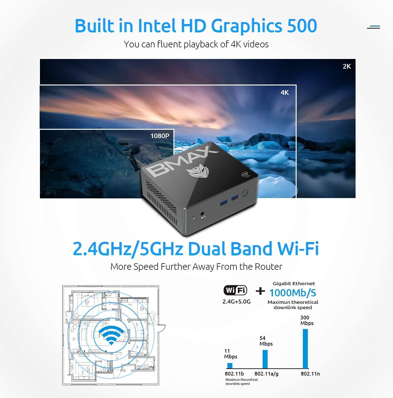 BMAX Mini PC B2 8 GB DDR4 / 128 GB SSD Mini Computer W-10 with Celeron N3450 (up to 2.2 GHz), Dual Display support, HDMI x2, USB x4, Dual-Band Wi-Fi, Bluetooth 4.2, Gigabit Ethernet