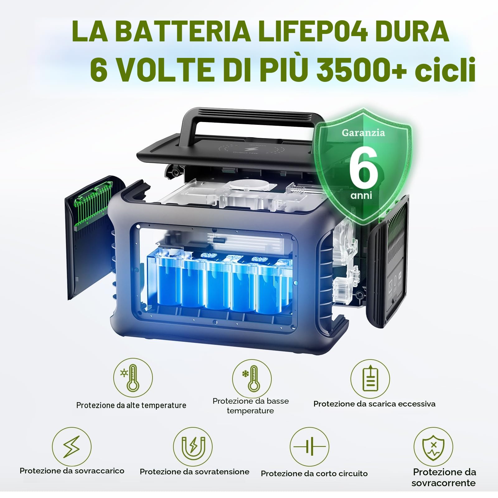 ALLPOWERS 299Wh 600W Centrale Elettrica Portatile con Pannello Solare da 100W, R600 Batteria LiFePO4 Generatore Solare, Generatore di Corrente Portatile UPS, per Campeggio, Viaggi, Emergenze