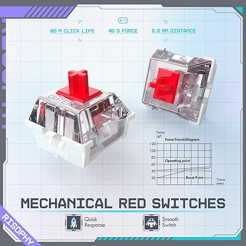 Miniatura 2 de RisoPhy Teclado Mecánico Inalámbrico, Modo Triple 2.4GUSB-CBluetooth Teclado Gaming, 104 Teclas Programables, Retroiluminación RGB Personalizable,