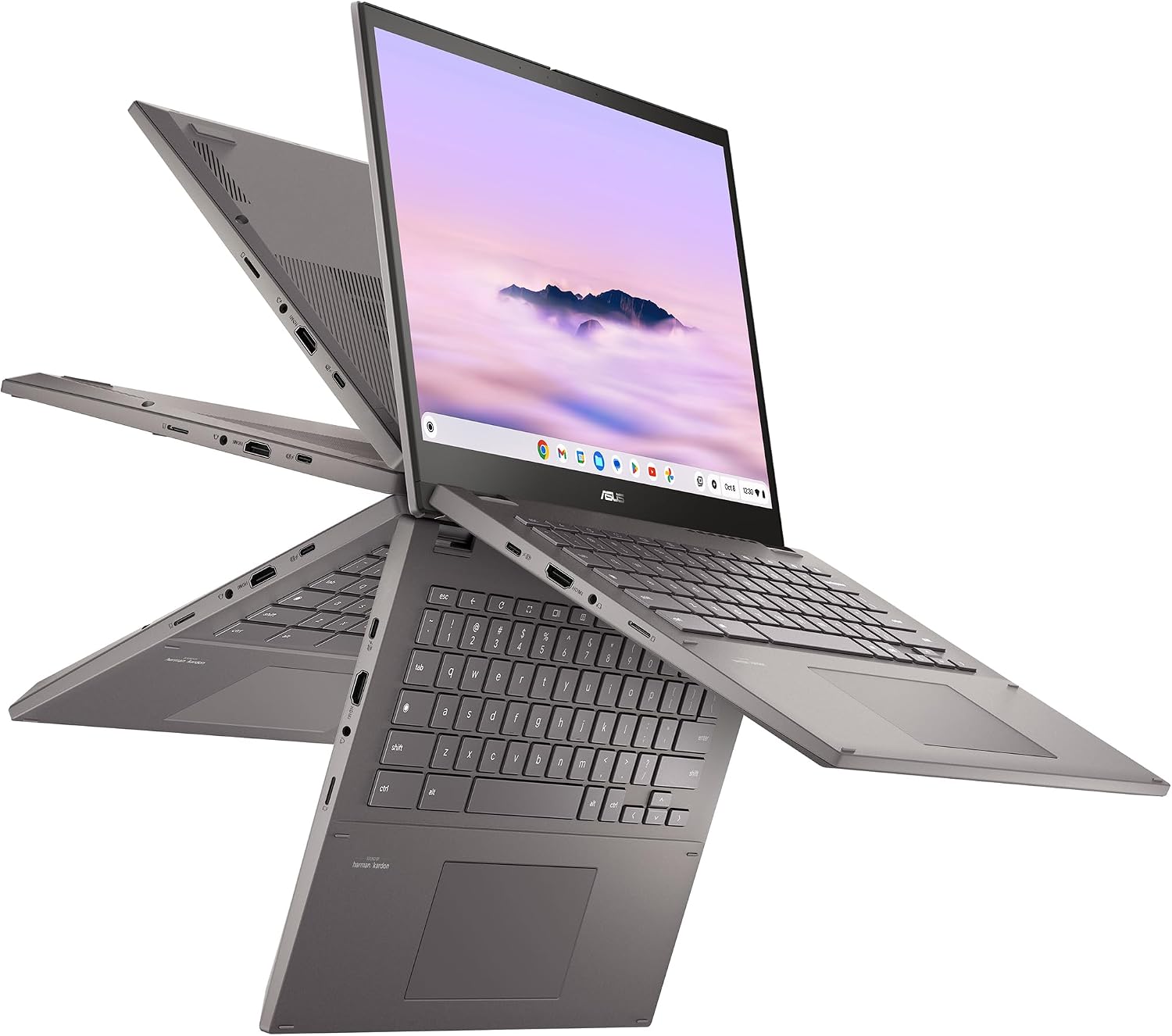 Honest review of ASUS Chromebook CM34 Flip Laptop, 14