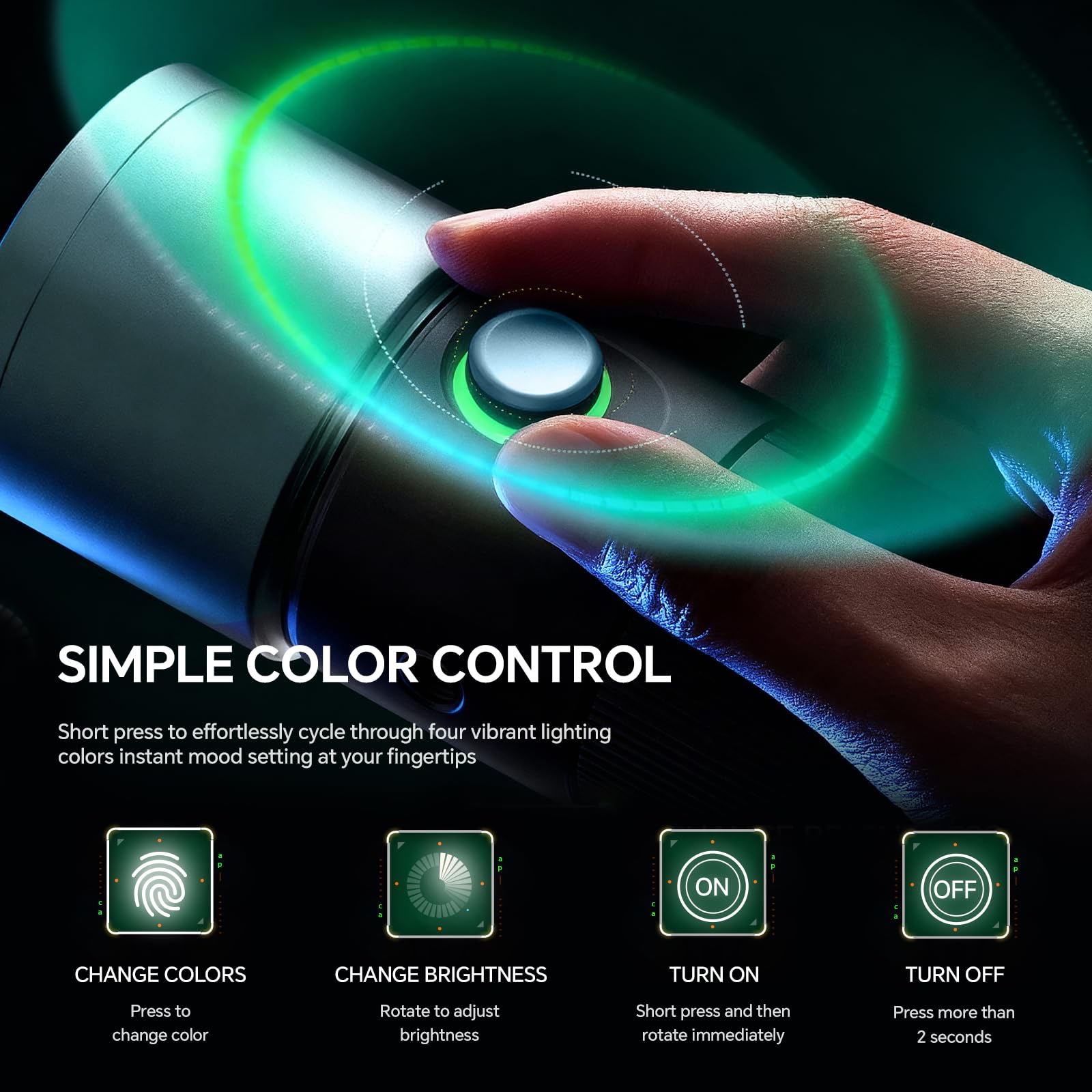 PHOTOOLEX Torcia elettrica fotografica a 4 colori con 20 gobos magnetici, faretto portatile 8400 mAh, luce da studio a LED da 10 W per foto, accessori per la creazione di contenuti