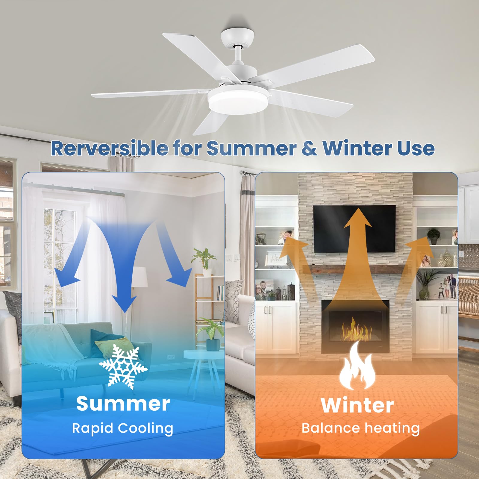 Newday 132cm Ventilatore da Soffitto Bianco, Ventilatore da Soffitto con Luce e Telecomando Réversible, 5 Pale da Soffitto con Luce Dimmerabile, per Soggiorno Camera da Letto Cucina Terrazza