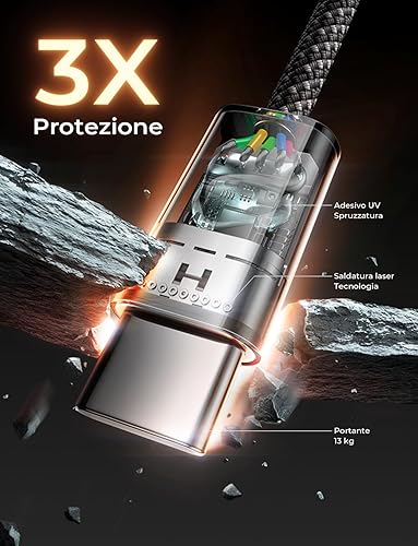 Miniatura 7 de LISEN Cable USB C, paquete de 5 3.33.36.66.610 pies USBC a USBC cable para iPhone 15 Pro Max Plus, 60 W (3.1 A) cable C a C de carga rápida para