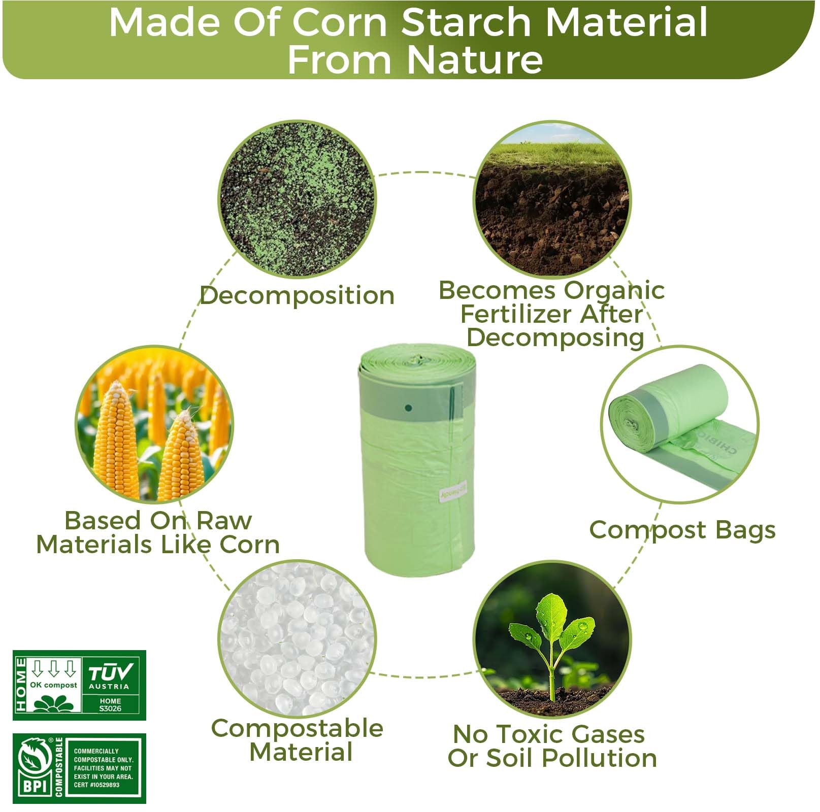 Bolsas de basura compostables de 3 galones con cordón, resistentes, extragruesas de 1 mil, 11.35 litros, 50 bolsas, pequeñas bolsas de residuos de comida de cocina, ASTM D6400, certificación US BPI y
