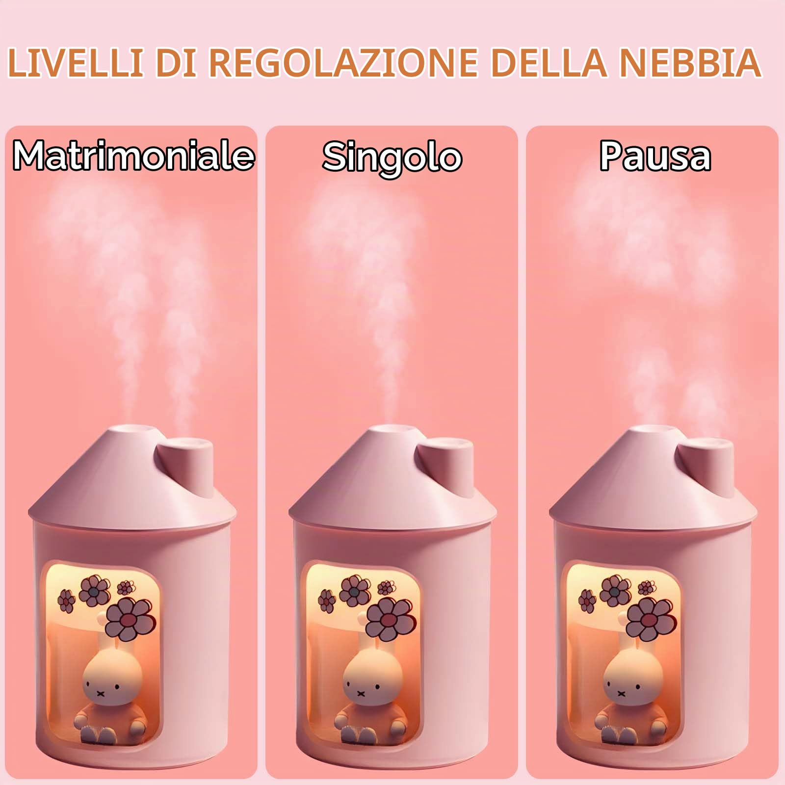 Mipow x miffy BTA700M Umidificatore a nebbia fredda per camera da letto, umidificatore silenzioso ad ultrasuoni con luce notturna, 450 ml, umidificatori a doppio spruzzo per vivaio, ufficio piante da