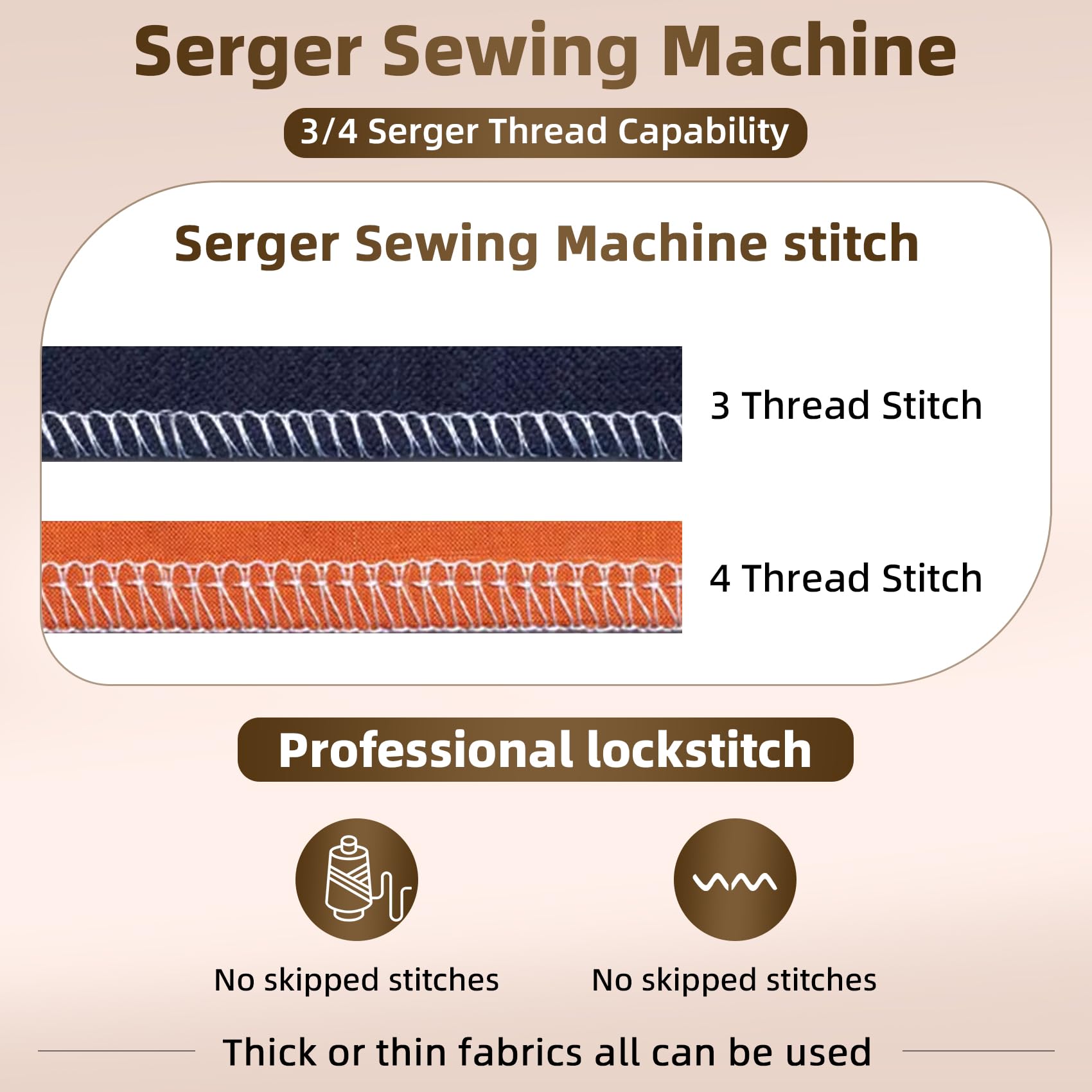 Máquina de coser Serger Overlock 2026 con capacidad de rosca de 3/4, máquina de coser Serger con marco de metal, 1250 puntadas/minuto, 12 patrones de puntada, guía de reenhebrado, controlador de pie