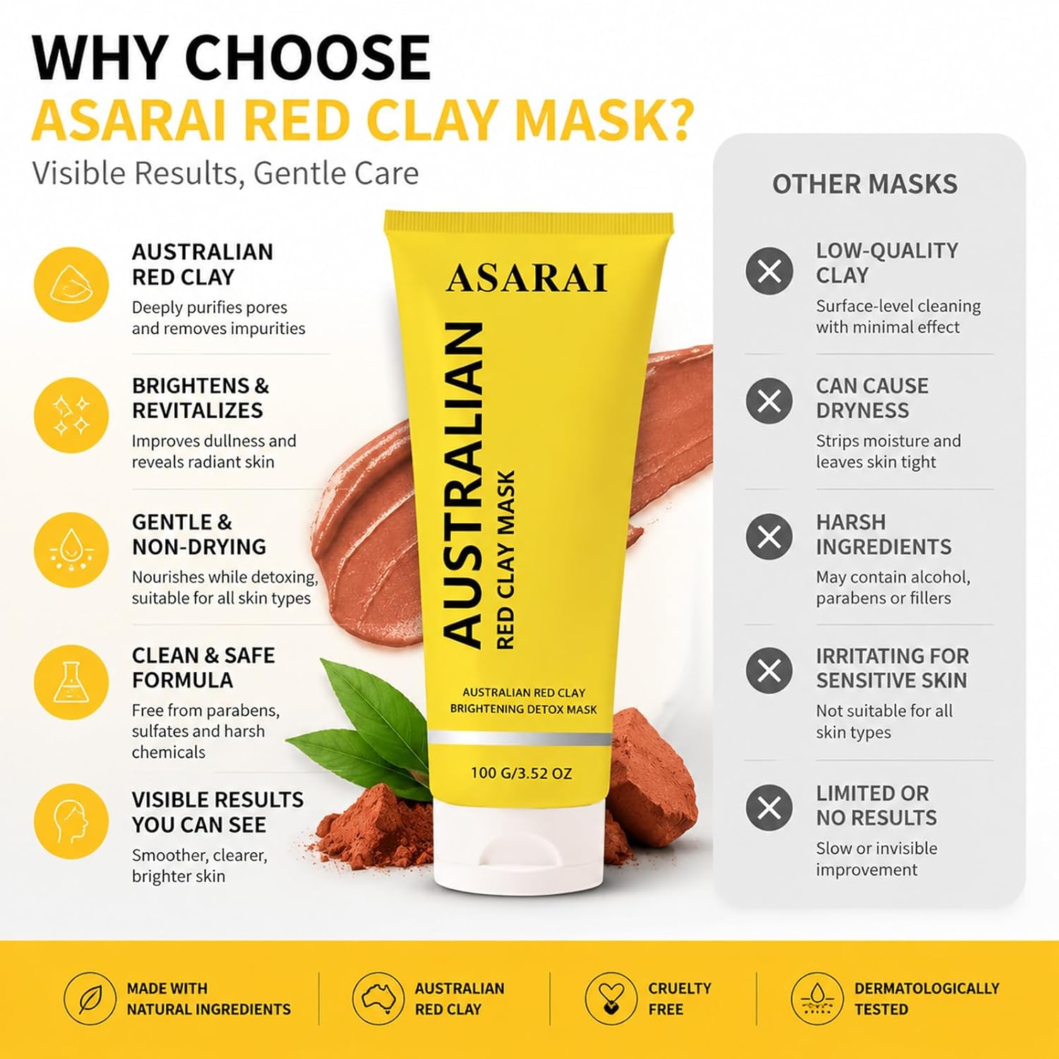 ASARAI Face Mask Red Clay, Asaria Red Clay Mask - Natural Clay Mud Mask with Kakadu Plum & Lime – Pore Minimizing, Smoother Skin, All Skin Types - 3.52 oz