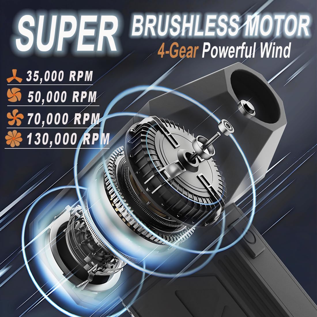 Lovicool Compressed air Duster Jet Blower- Power Turbo Fan- Electric pc dustes 130000RPM- Keyboard Clean-car Fan Cleaning Kits-Leaf Blower-No Canned for Cleaning car Snow Blowing-Black