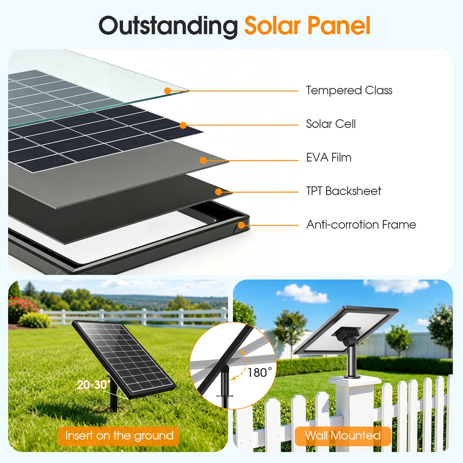 Antfraer Solarna pompa fontannowa 7 W, solarna fontanna do kąpieli dla ptaków z ochroną przed suchobiegiem, dwuwarstwowe dysze i 1,5 m, rura PCW do kąpieli dla ptaków, mały staw, wodospad, funkcje