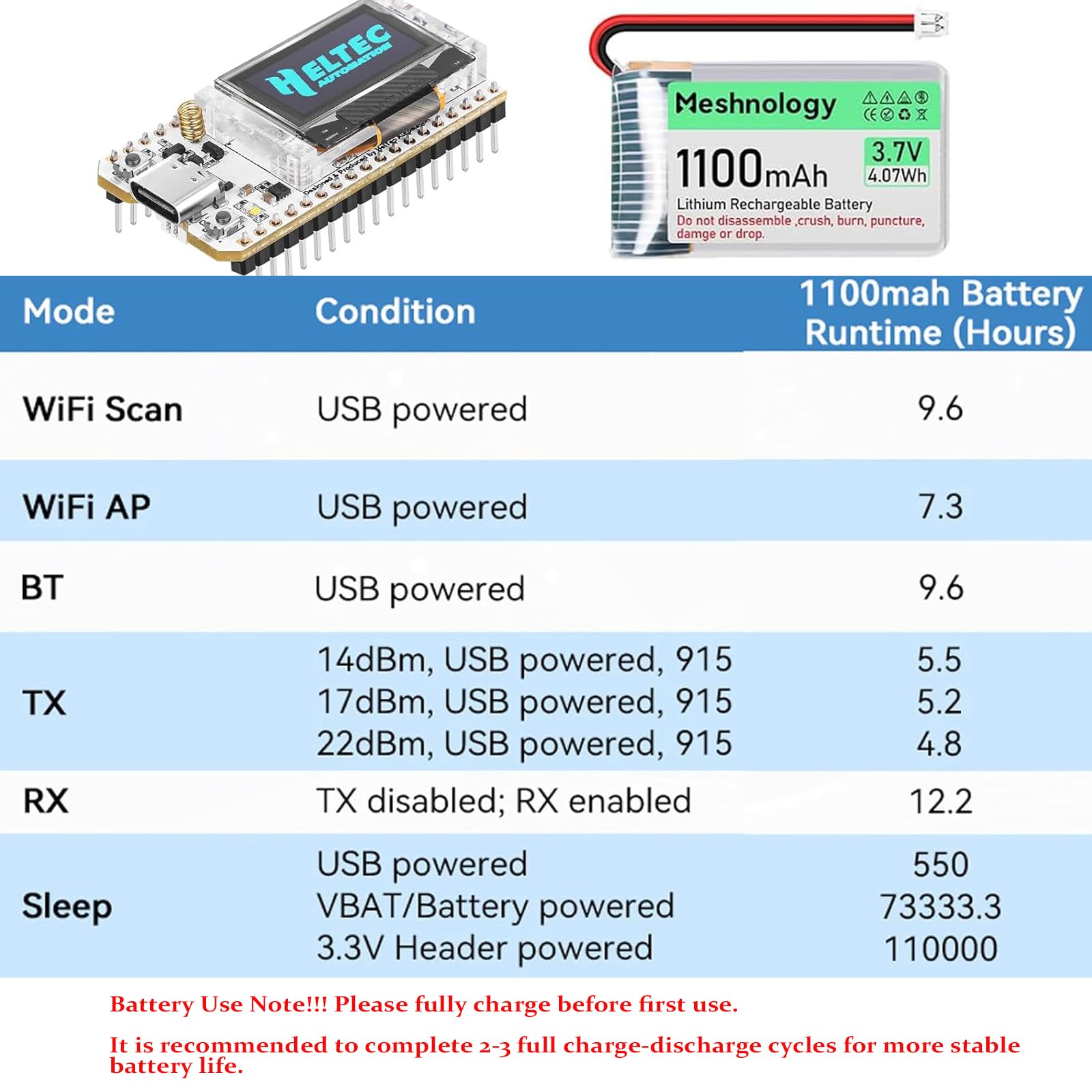 Confezione da 3 schede di sviluppo ESP32 LoRa V3 + batteria da 1100 mAh + custodia protettiva - con antenna da 868 MHz e dispositivi SX1262 LoRa V3 per tastic Mesh AR duino LoRawan IOT (N30 version
