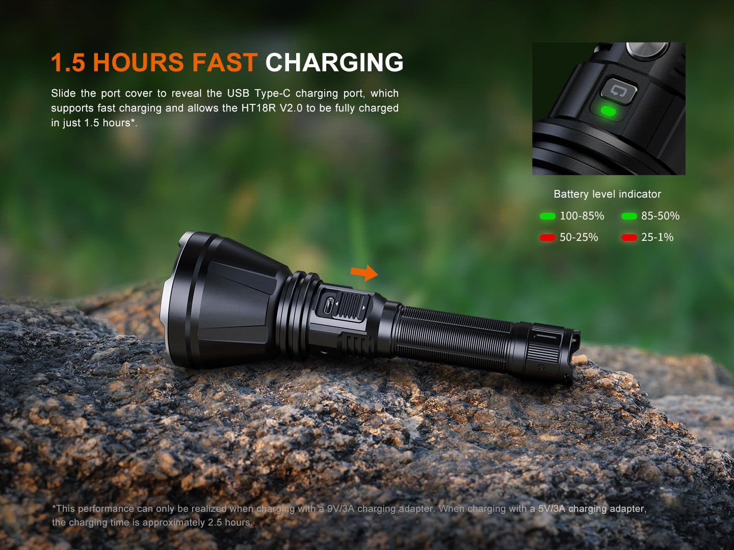 Fenix HT18R V2.0 Lanterna recarregável de longo alcance de 3700