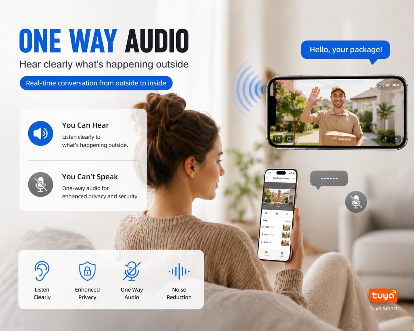 6DG3 - Spioncino per porta, Wi-Fi, 2K, con scheda di memoria da 32 GB, 10.000 mAh, schermo a colori da 5,0 pollici, rilevamento di movimento PIR, audio monouso, grandangolo di 140°, senza
