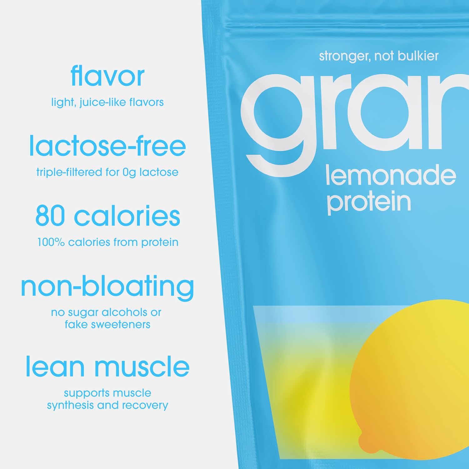GRAMMS Clear Protein Powder Packets 20G Protein for Women & Men & Lactose Free, Grass-Fed Whey Isolate, Gluten Free, Zero Sugar, Gut Friendly, Non-Bloating (Lemonade-10 Servings) - Image 3